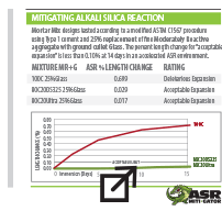 pumice mitigates asr